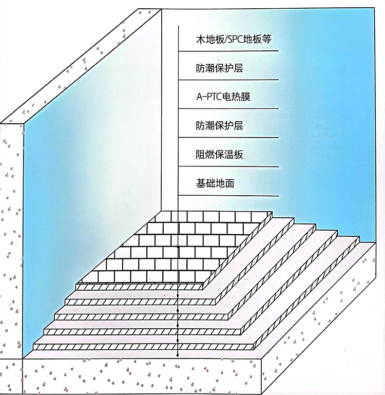 地板專用.jpg