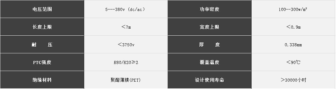 A系列參數(shù)圖.png A系列參數(shù)圖.png